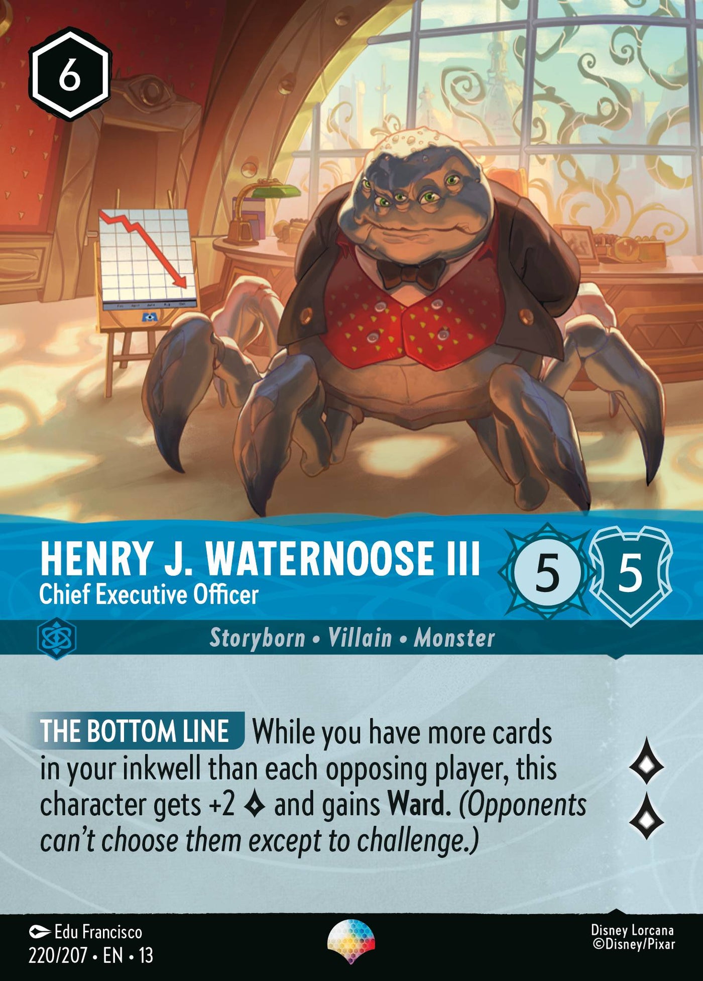 Henry J. Waternoose III - Chief Executive Officer